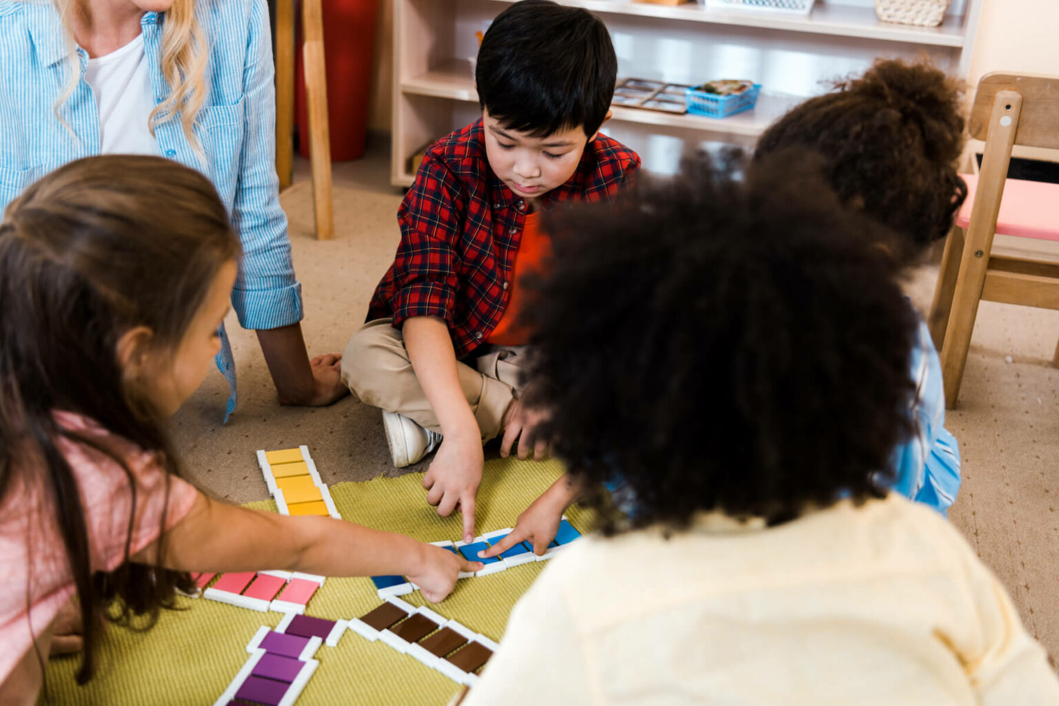 Our Programs | ABC Group Hawaii
